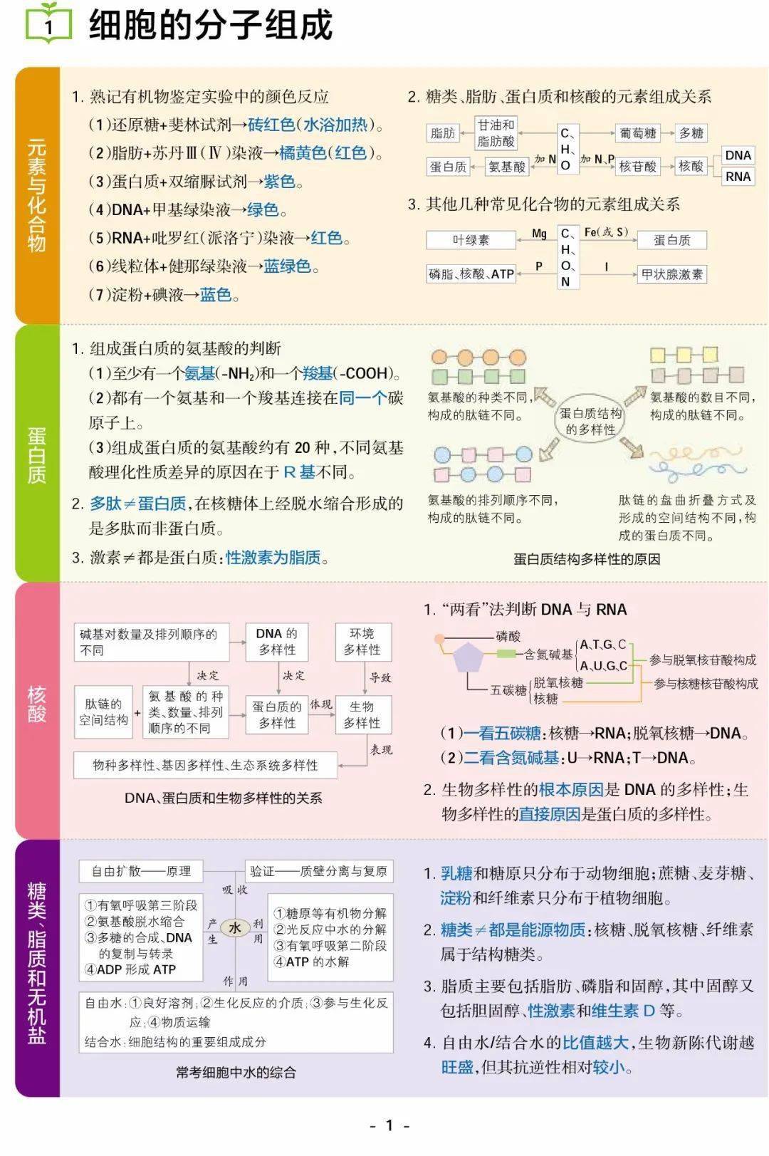 掌握二四六天天玄机图资料，手机版图片解析与简单获取方法