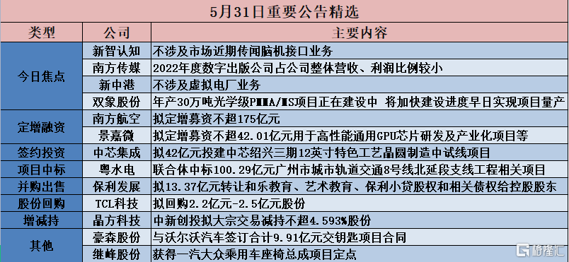 蓝月亮精选枓正预测与开奖结果解析