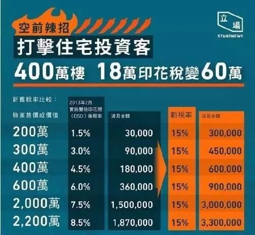 香港资料大全正版资料2025年，免费资源与重拳出击的双重解读