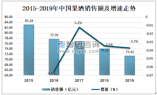 香港资料大全正版资料2025年走势图分析