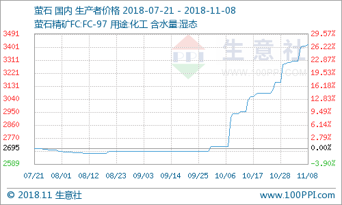 香港资料免费长期公开，2025年11月8日的历史意义与价值