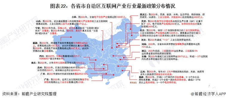 2025年香港资料内部资料精准网站的前瞻分析