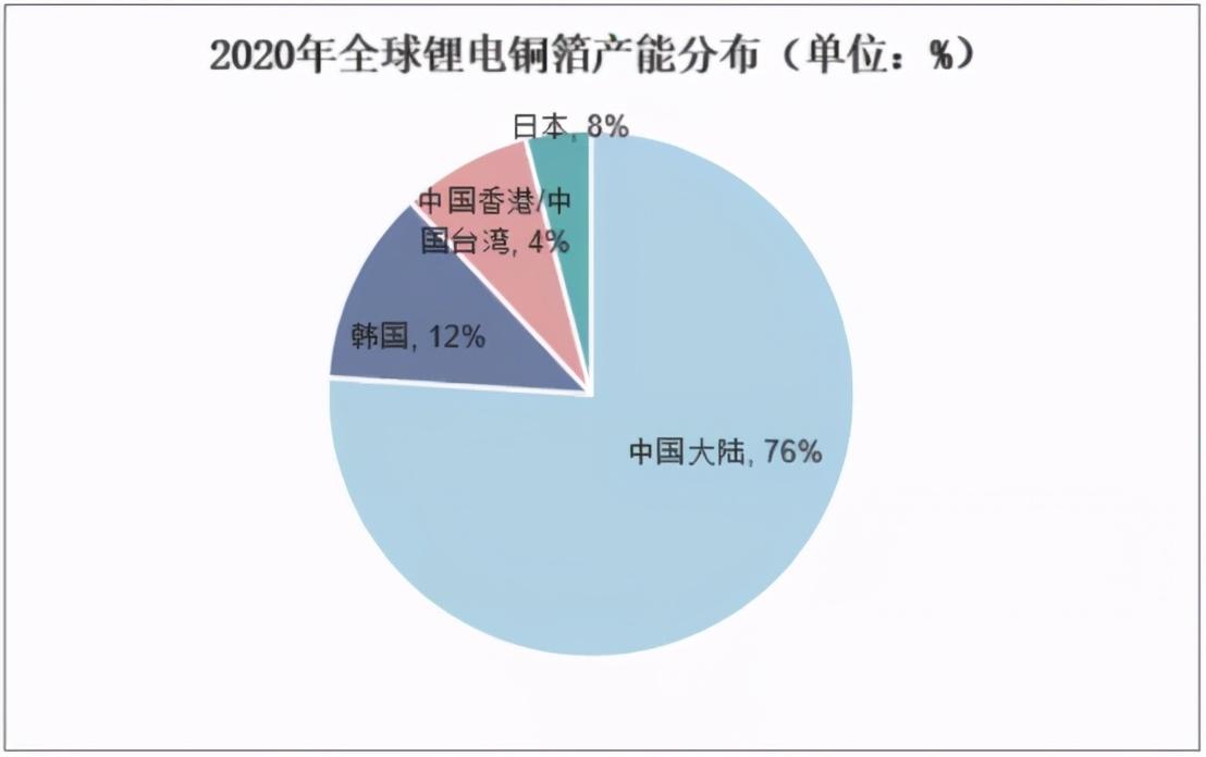 香港资料内部精准分析，2025年8月1日展望