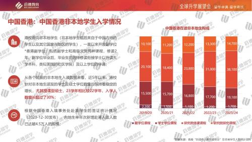 香港资料大全，正版资料2025年展望与四不像现象解析