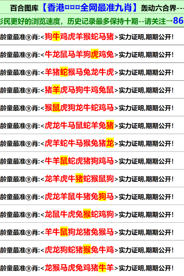 香港资料大全与正版资料2025年十二生肖汇总