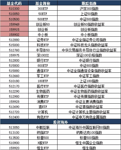 2020年香港资料大全，第23期信息概览