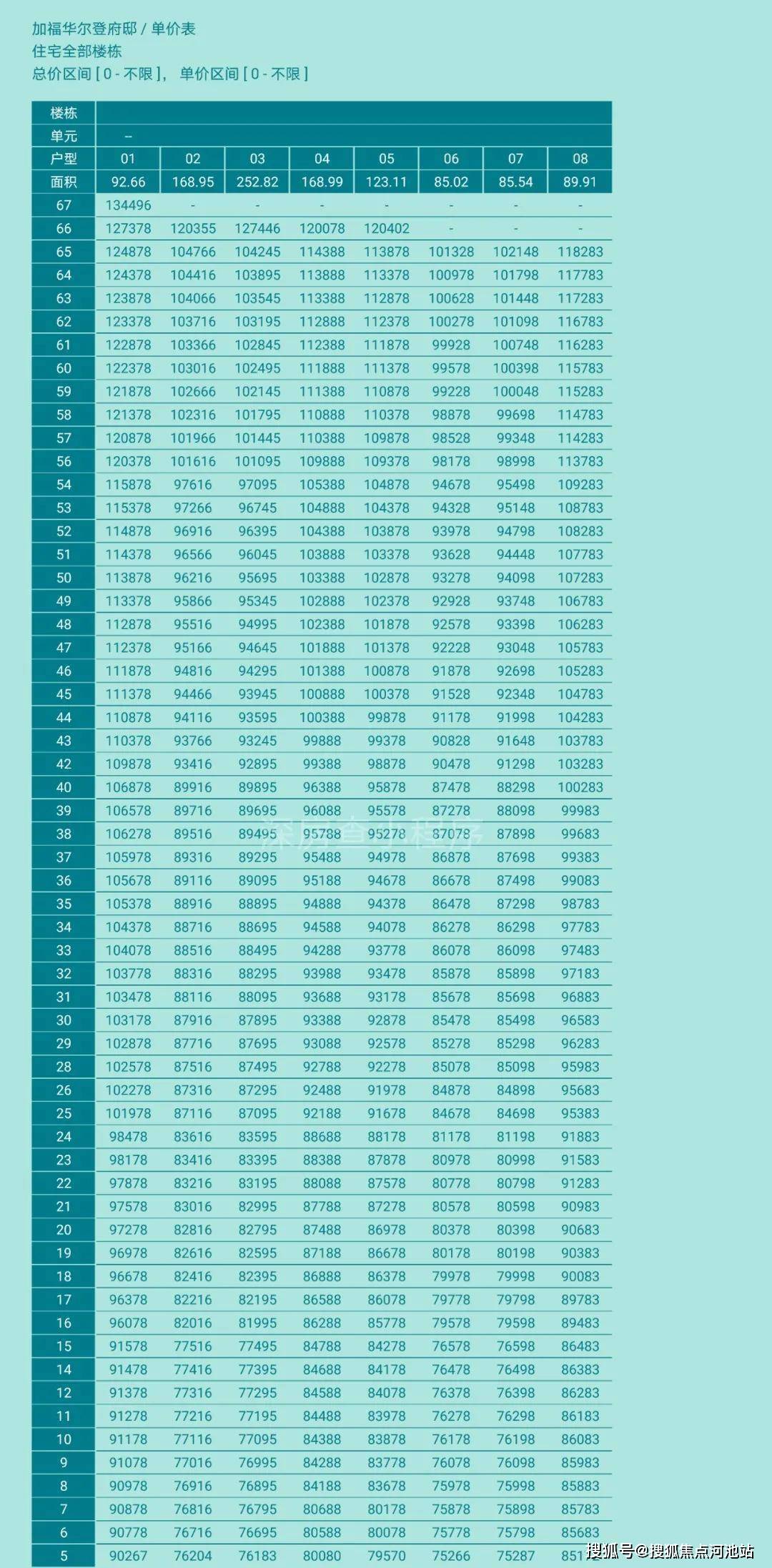 2020年香港资料大全23期最新版，全面解析与深度探讨