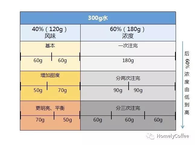 二四六香港资料期期中资料优势详解