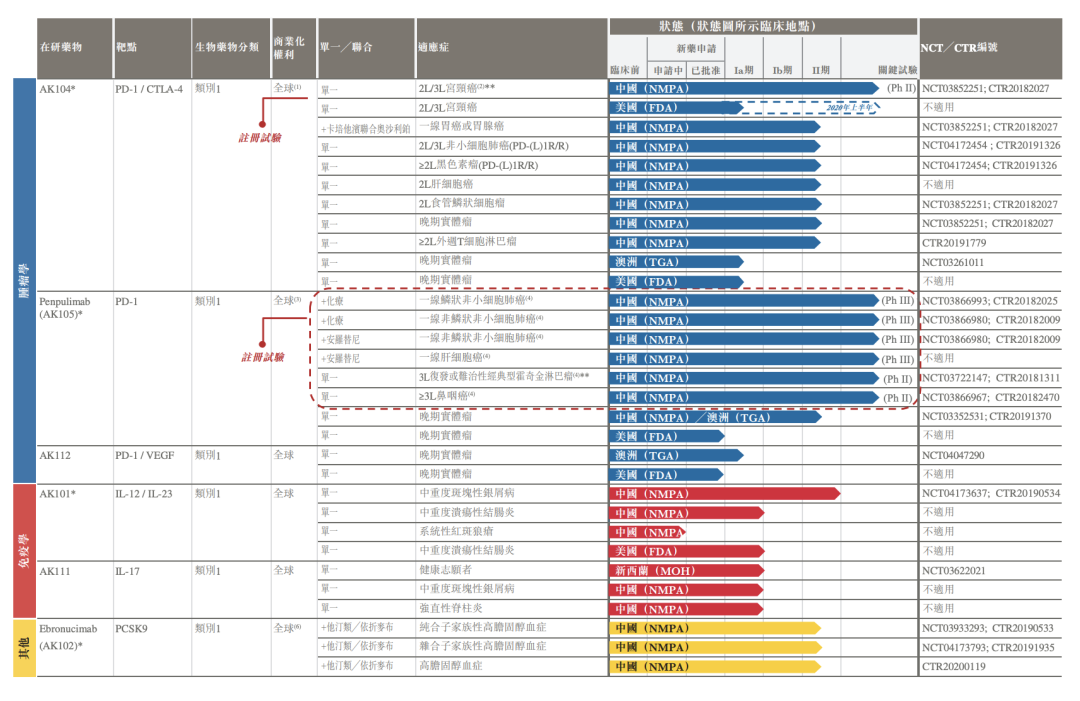 2021香港资料期期更新情况概览