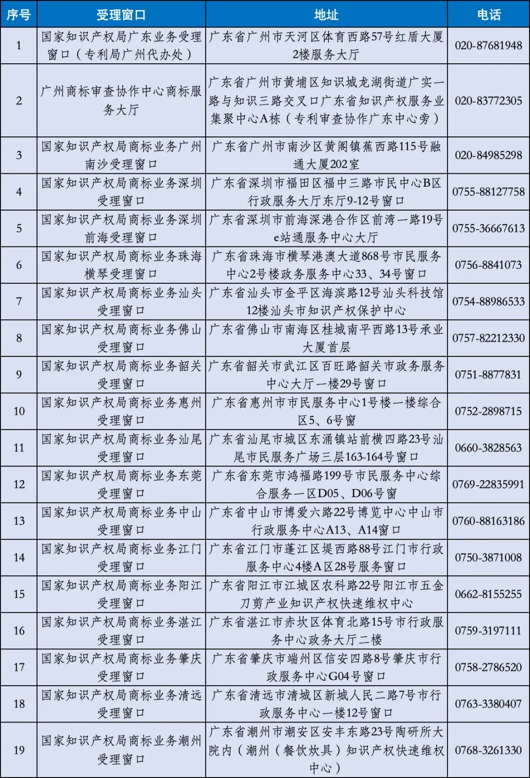 2025年2月5日 第14页