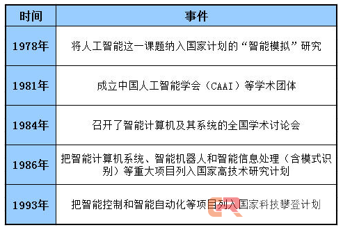 香港资料概览