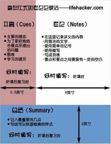 掌握高效搜索香港资料的方法