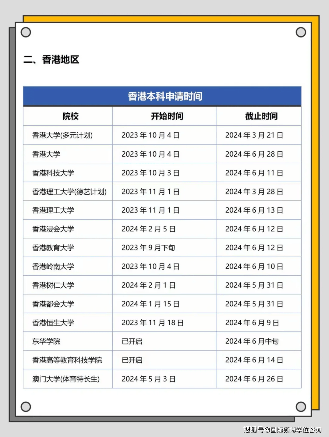 如何查询香港资料，全面指南