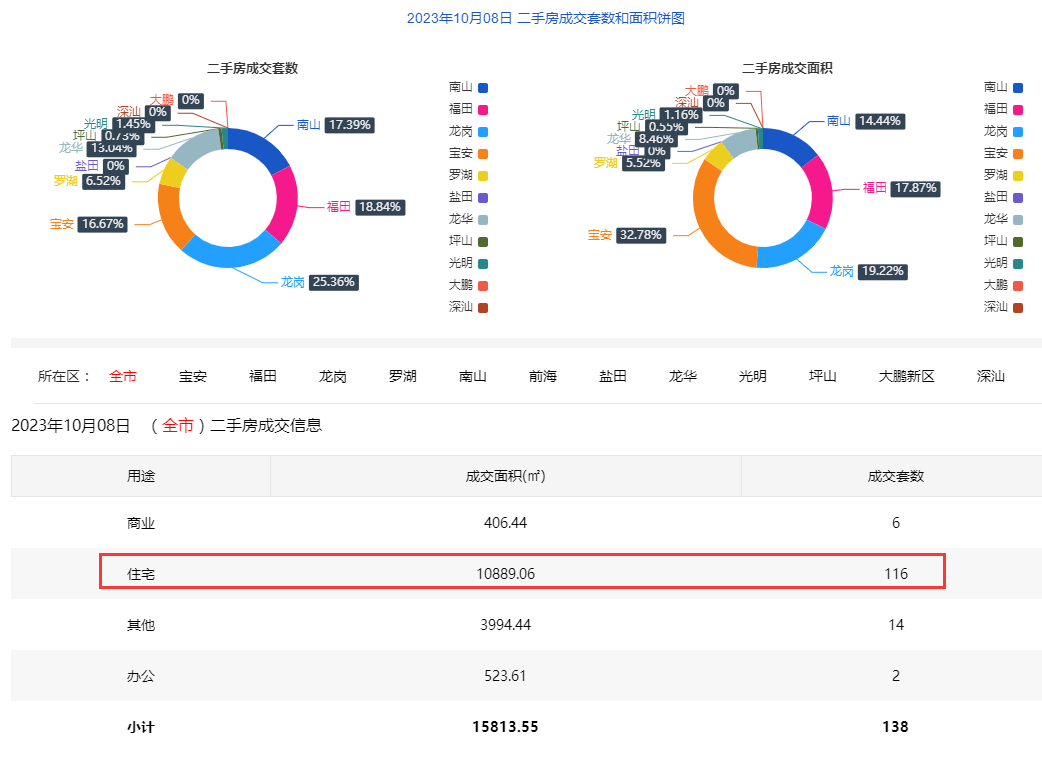 香港资料网，一个全面而丰富的信息平台