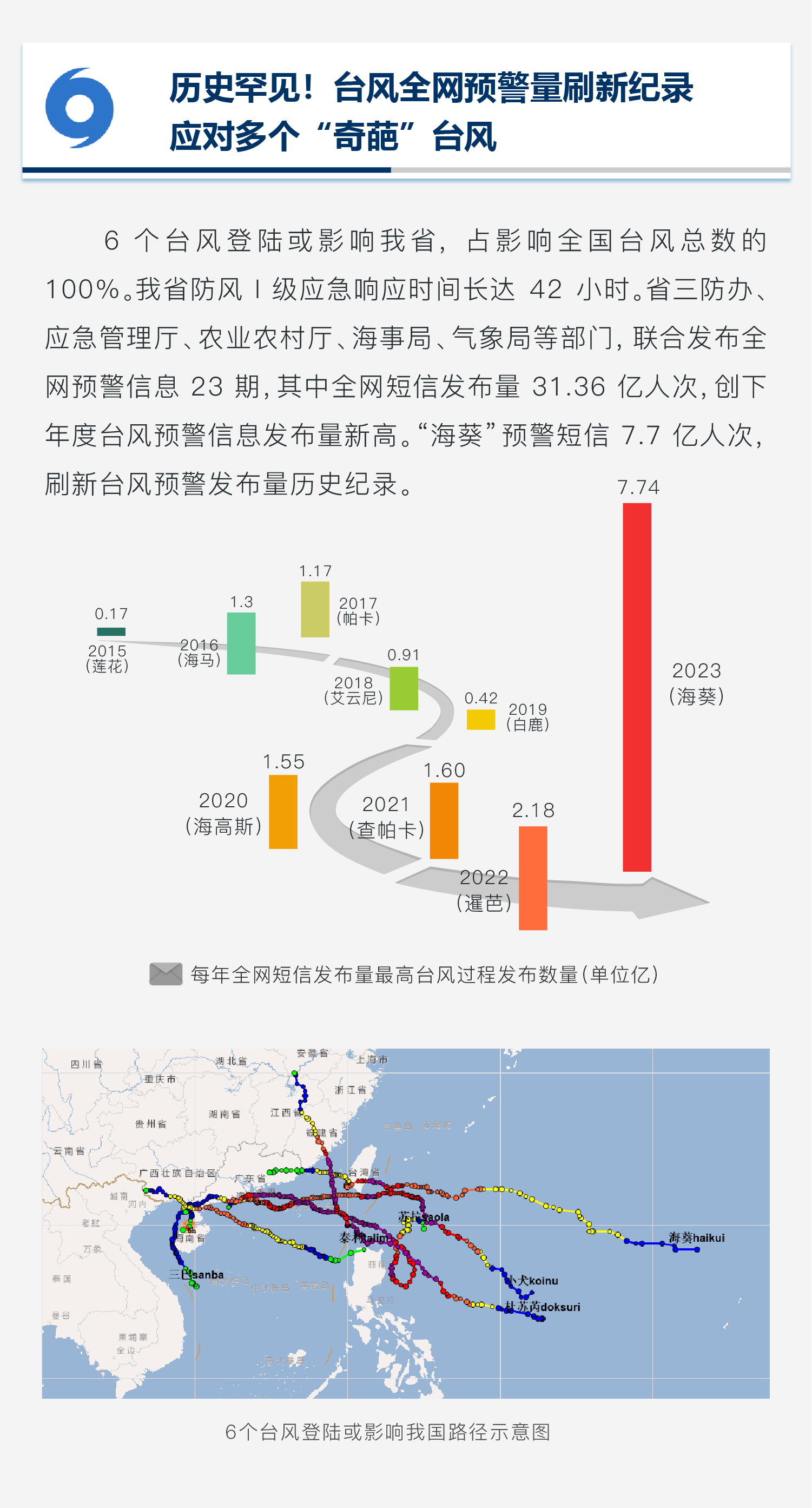 香港资料图书的最新公布信息，2025年展望