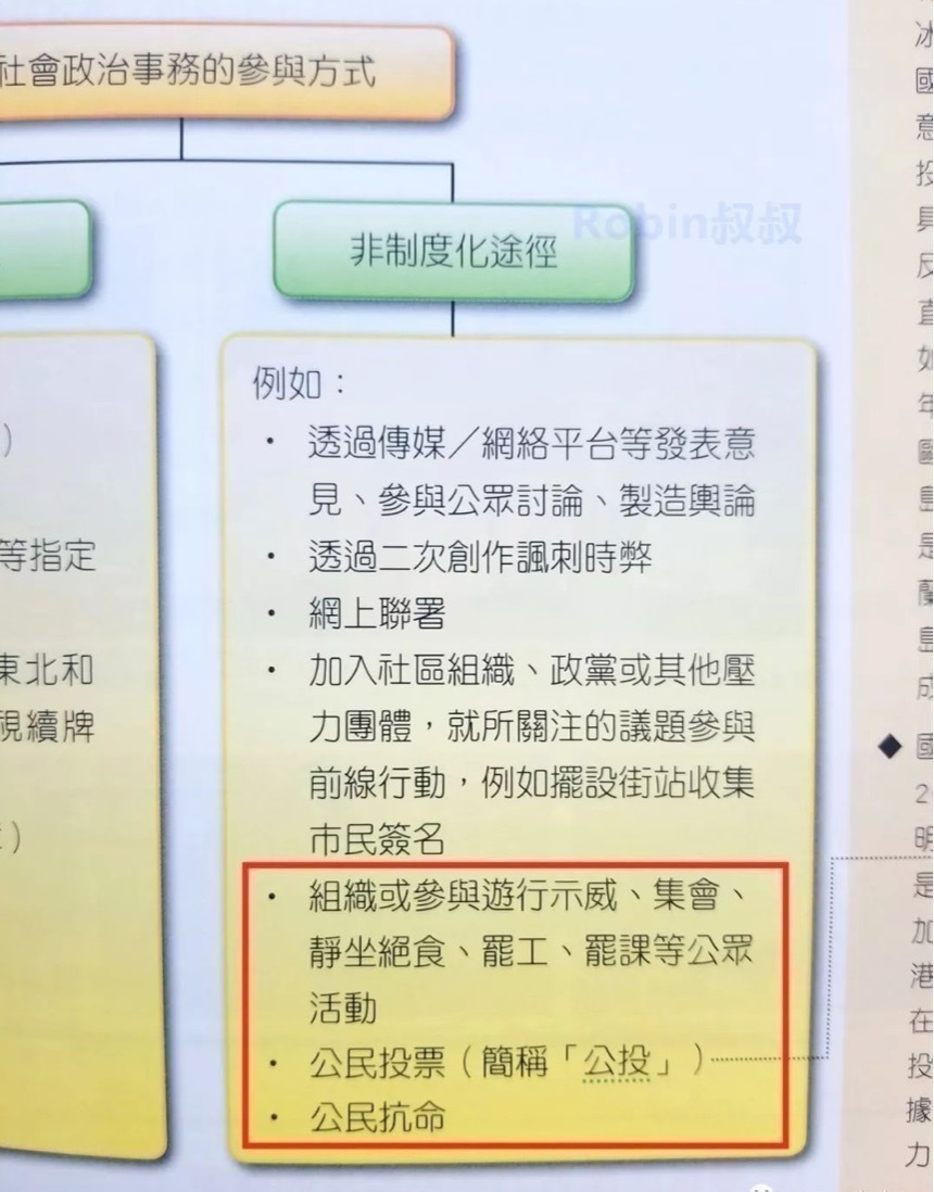 香港资料，如何高效寻找与获取