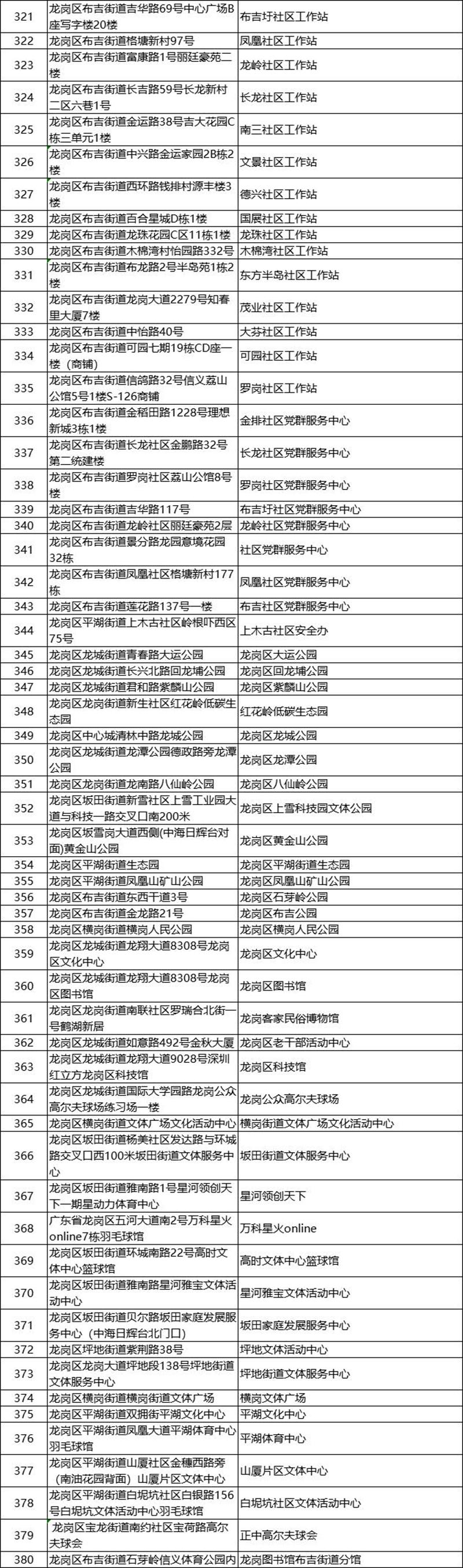 香港资料搜寻指南，如何快速找到所需信息