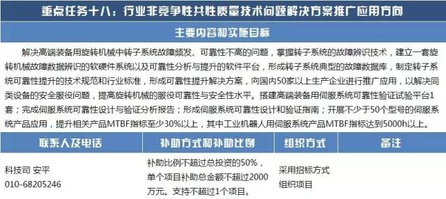 香港2025精准资料全年免费使用指南