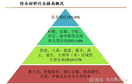 香港2025精准资料与东方心经，探索未来发展的脉络