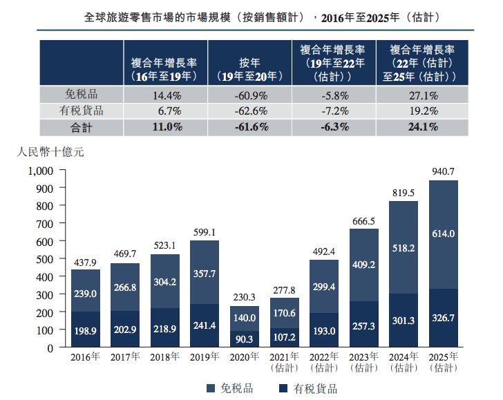 香港2025精准资料与期待码最新消息概览