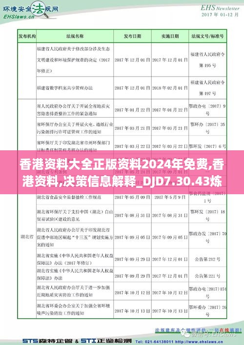 香港2025精准资料75期最新消息解析