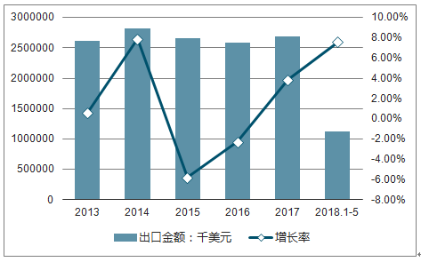 2025年香港与澳洲资料精准汇总分析