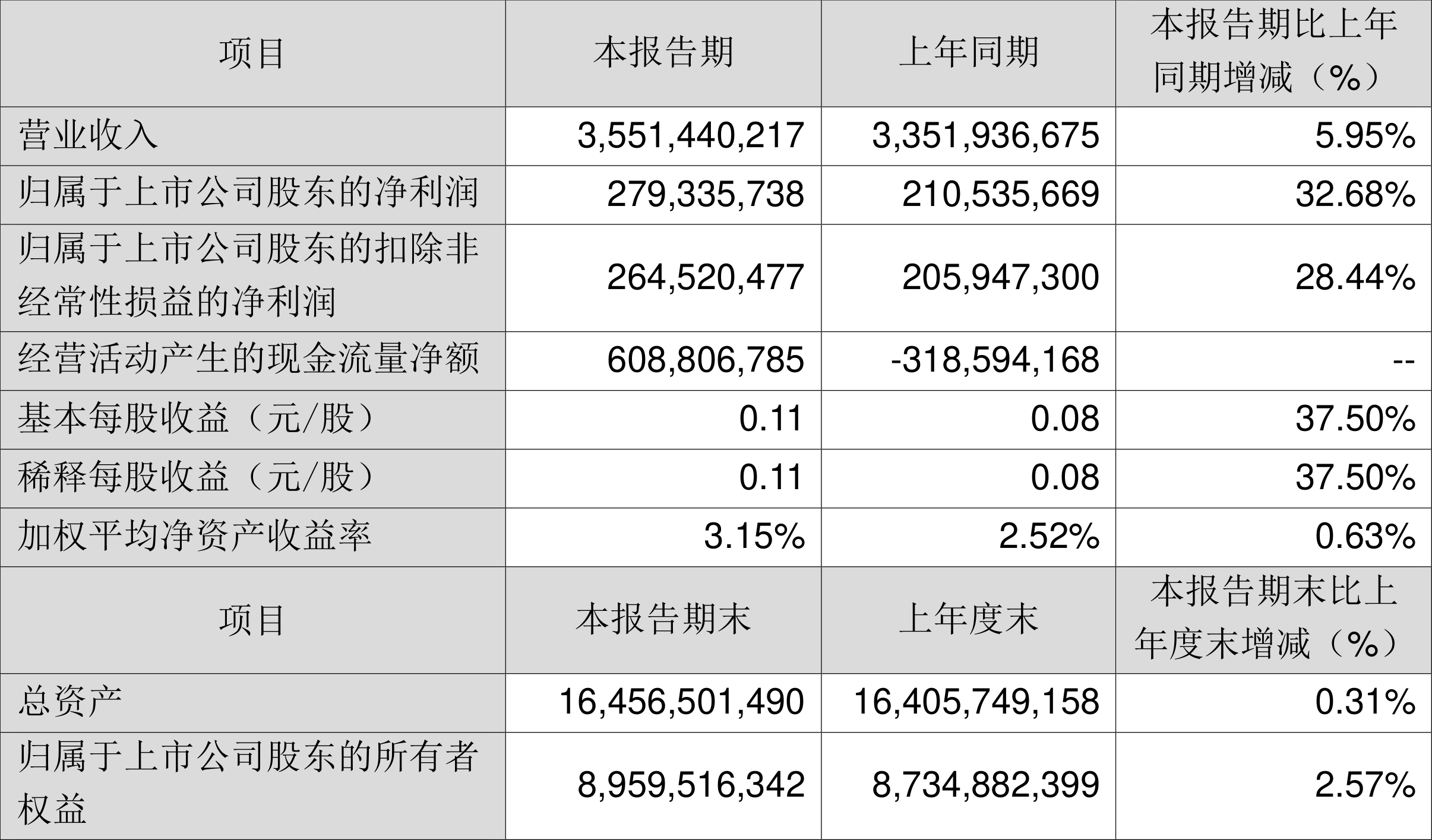 2025年香港资料精准香68最新消息解析