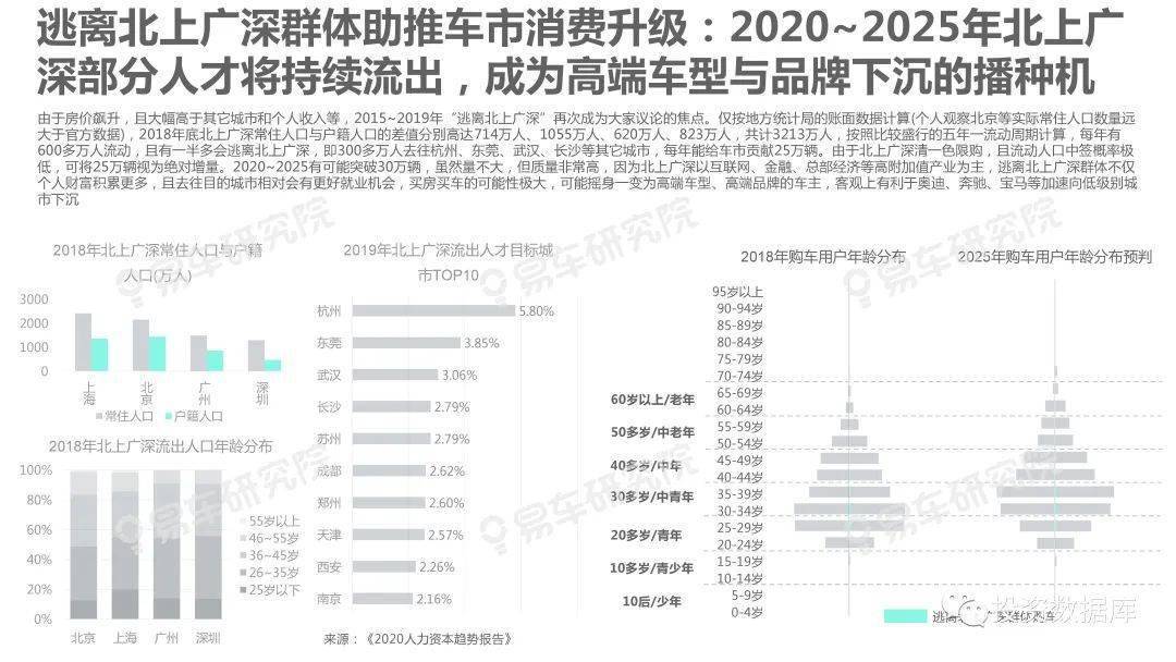 2025年香港精准资料开码结果分析报告