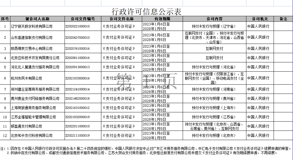 2025年香港精准开码结果公告及最新公布信息解读