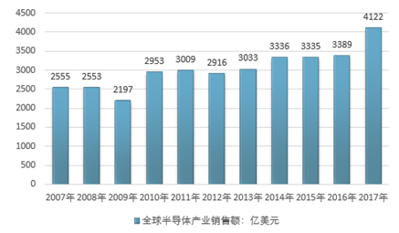 2025年香港资料精准75期解读，未来趋势与数据分析