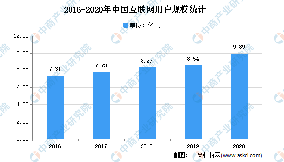 2025年香港资料精准分析最新消息综述