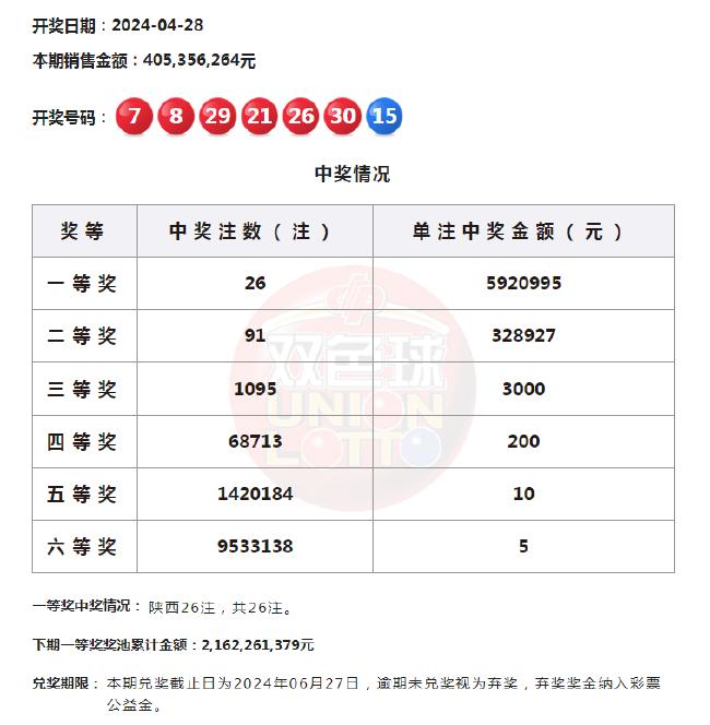 香港二四六开奖免费资料大全与一鸣最新消息概览