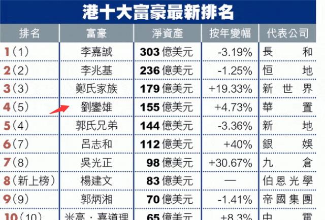 香港二四六开奖免费资料与生肖寿命之谜