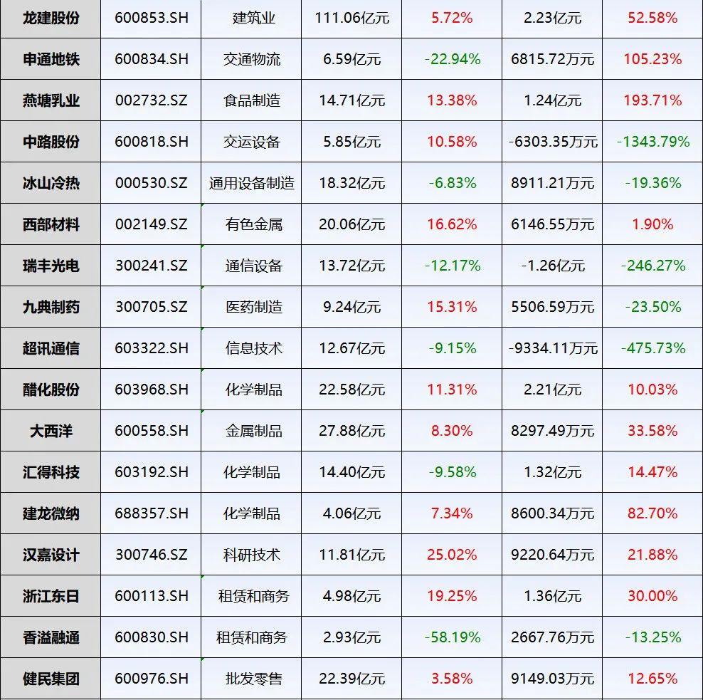 香港二四六开奖免费资料与生肖寿命之谜，大寿命最长的生肖揭秘