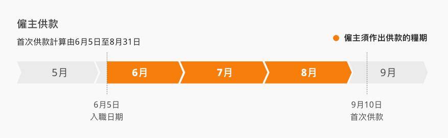 香港二四六开奖免费资料，65期开奖记录深度解析