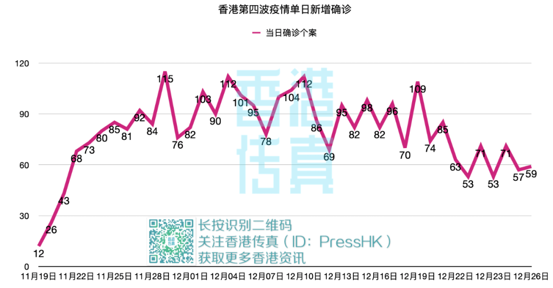 香港二四六开奖免费资料65期开奖情况表分析报告