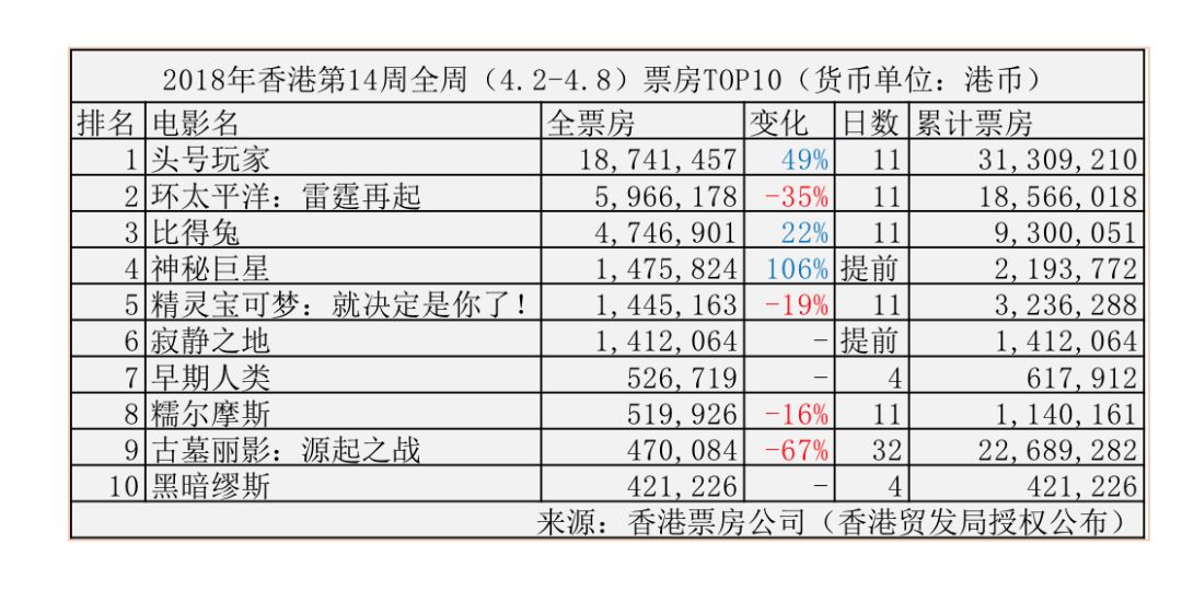 香港二四六开奖免费资料65期开奖情况分析