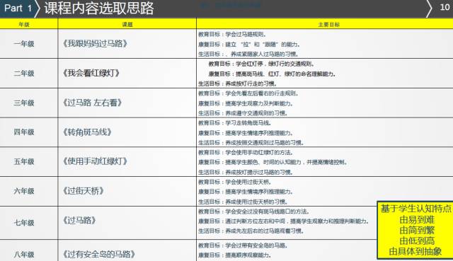 蓝姐三中三论坛，精准资料大全，传真工作资料与电脑知最新信息