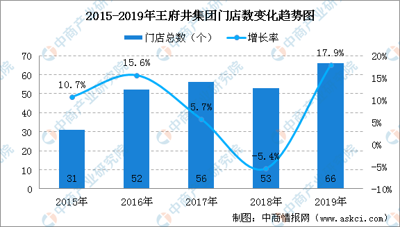 新澳精准资料，免费提供的4949期历史数据与时间跨度分析