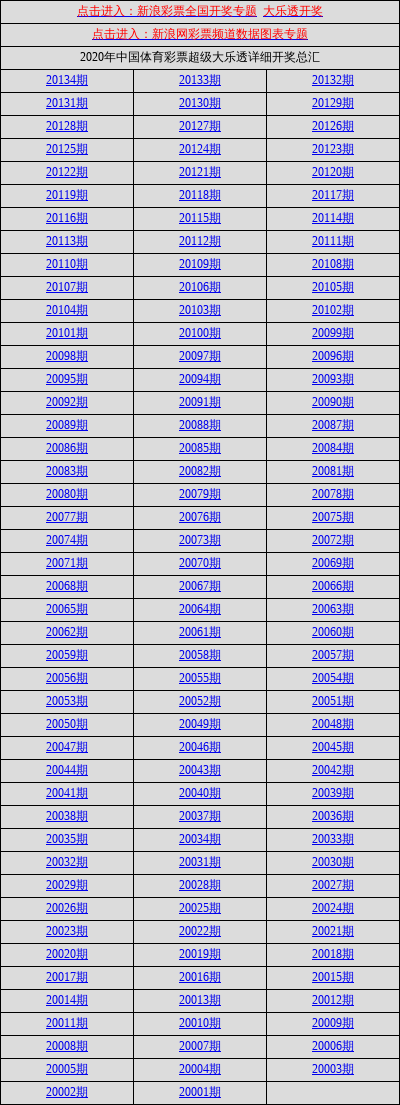 新澳天天开奖资料大全，1052期开奖号码汇总与最新分析