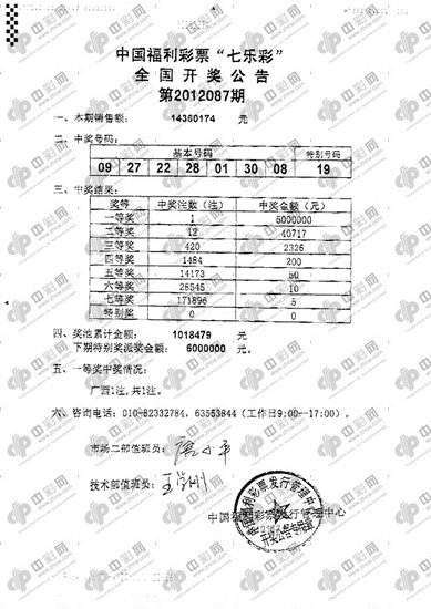 新澳天天开奖资料大全1052期十二不中应对策略