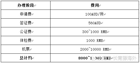 新澳天天开奖资料大全，第1052期最新版图片及价格解析