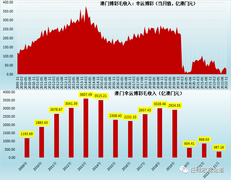 澳门彩种解析与历史记录概览——从免费图片看2018最新版本变化