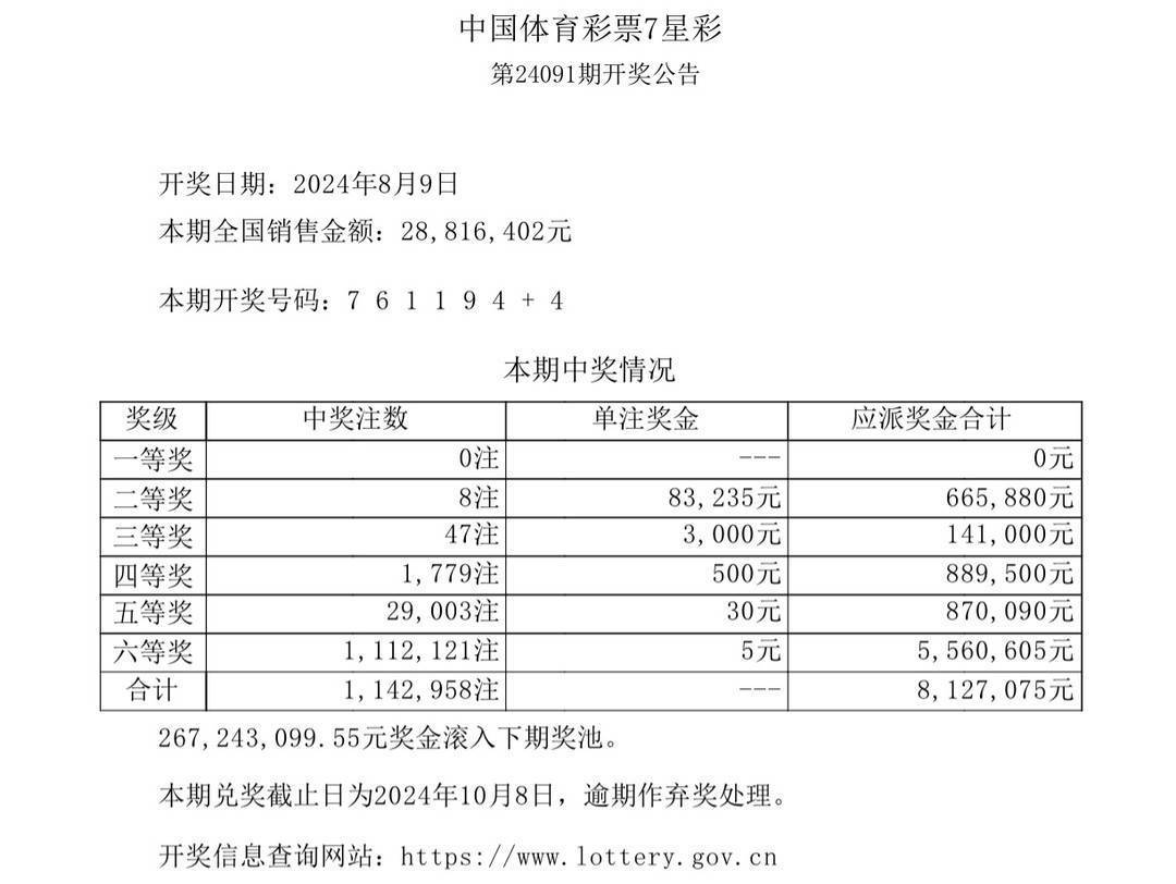 澳门彩票开奖结果回顾，2018年8月9日免费图片大全