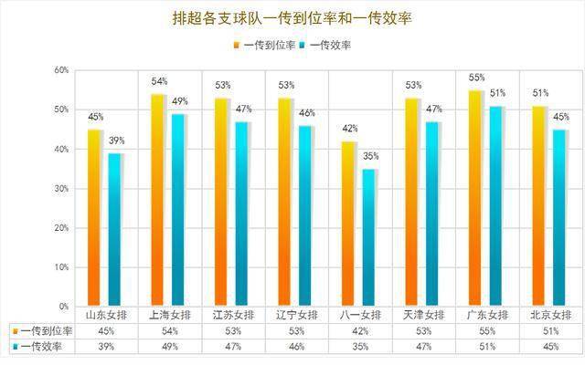 2025澳门彩预测，新趋势与策略分析