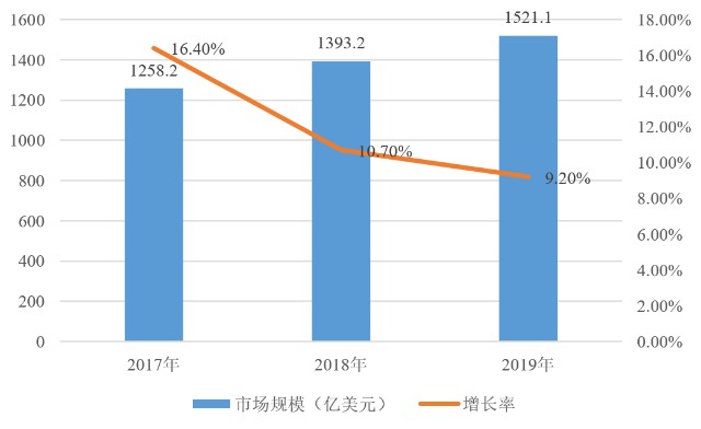 2025年澳门彩预测分析，46期今晚预测最新