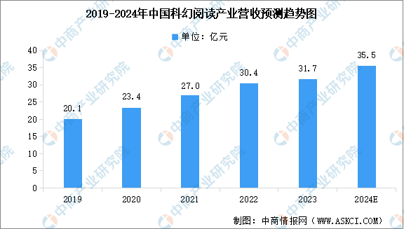 2025澳门彩预测，46期最新预测分析