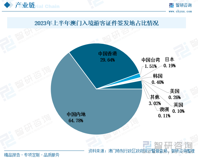 2025澳门彩市新动向，46期A级预测分析报告