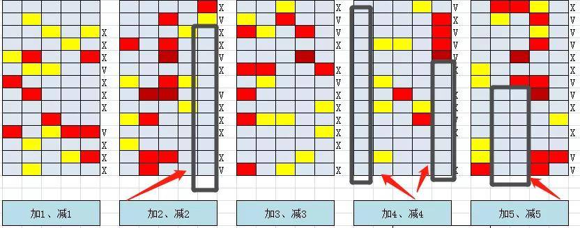 2025澳门彩票预测与解析，46期A级最新推荐