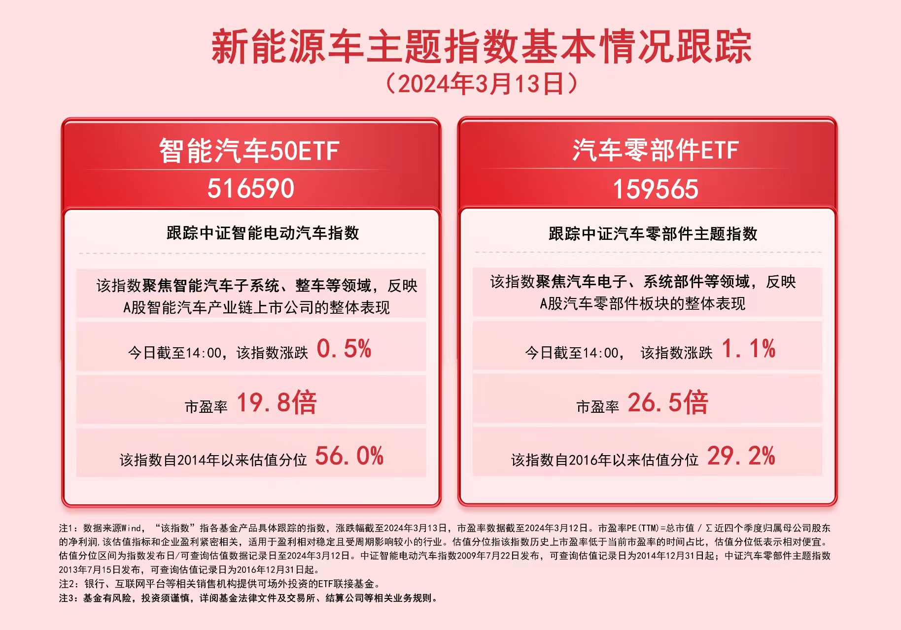 2025新澳门正版免费资本车，快速解答方案执行的可能性探讨